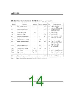浏览型号BQ4285EP的Datasheet PDF文件第14页