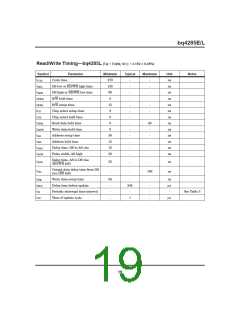 浏览型号BQ4285EP的Datasheet PDF文件第19页