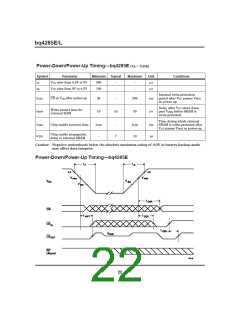浏览型号BQ4285EP的Datasheet PDF文件第22页