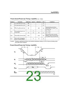 浏览型号BQ4285EP的Datasheet PDF文件第23页