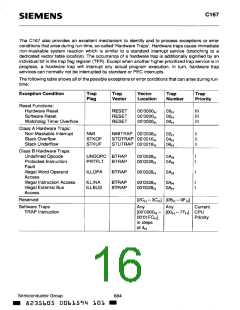 浏览型号C167的Datasheet PDF文件第16页
