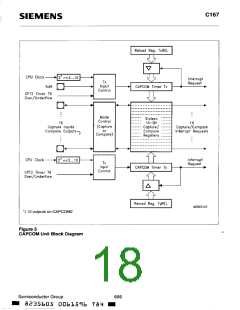 浏览型号C167的Datasheet PDF文件第18页