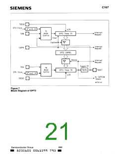 浏览型号C167的Datasheet PDF文件第21页