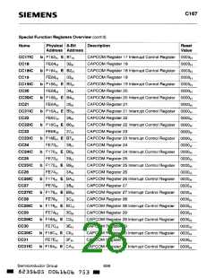 浏览型号C167的Datasheet PDF文件第28页