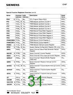 浏览型号C167的Datasheet PDF文件第31页