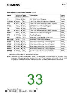 浏览型号C167的Datasheet PDF文件第33页