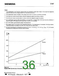 浏览型号C167的Datasheet PDF文件第36页