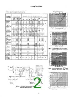 浏览型号CD4013BE的Datasheet PDF文件第2页