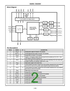 浏览型号CXD2555Q的Datasheet PDF文件第2页