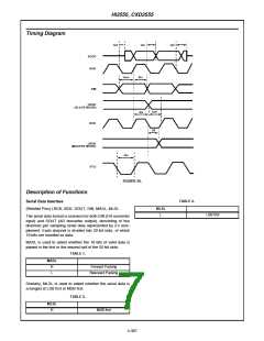 浏览型号CXD2555Q的Datasheet PDF文件第7页