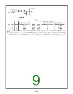 浏览型号CXD2555Q的Datasheet PDF文件第9页