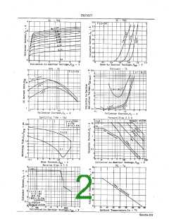 浏览型号D1877的Datasheet PDF文件第2页