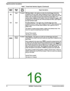 浏览型号DSPA56371的Datasheet PDF文件第16页