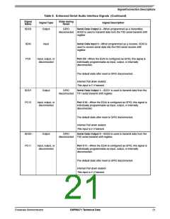 浏览型号DSPA56371的Datasheet PDF文件第21页