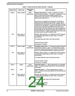 浏览型号DSPA56371的Datasheet PDF文件第24页