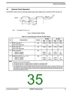 浏览型号DSPA56371的Datasheet PDF文件第35页