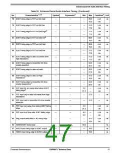 浏览型号DSPA56371的Datasheet PDF文件第47页