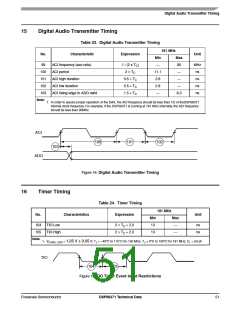 浏览型号DSPA56371的Datasheet PDF文件第51页