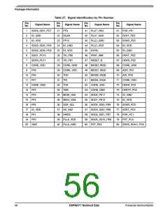 浏览型号DSPA56371的Datasheet PDF文件第56页