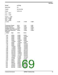 浏览型号DSPA56371的Datasheet PDF文件第69页