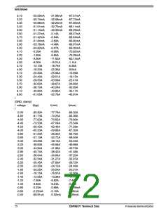 浏览型号DSPA56371的Datasheet PDF文件第72页