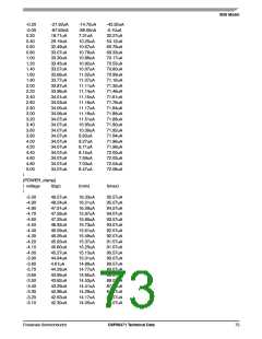 浏览型号DSPA56371的Datasheet PDF文件第73页