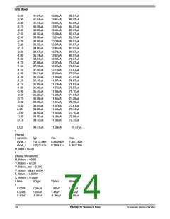浏览型号DSPA56371的Datasheet PDF文件第74页