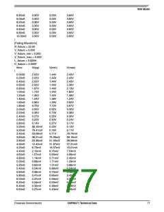 浏览型号DSPA56371的Datasheet PDF文件第77页