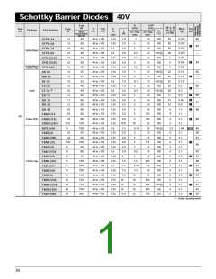 浏览型号EK14的Datasheet PDF文件第1页