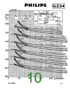 浏览型号GZ34的Datasheet PDF文件第10页