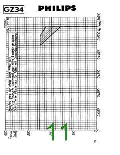 浏览型号GZ34的Datasheet PDF文件第11页