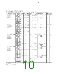 浏览型号HCPL2502的Datasheet PDF文件第10页
