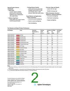 浏览型号HSMA-A100-Q00J1的Datasheet PDF文件第2页