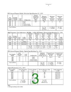 浏览型号HSMP-48XX的Datasheet PDF文件第3页