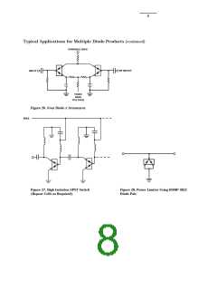 浏览型号HSMP-48XX的Datasheet PDF文件第8页