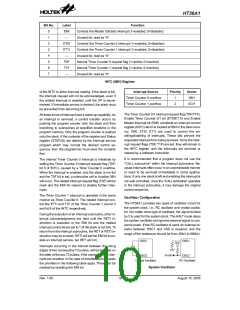 浏览型号HT36A1的Datasheet PDF文件第10页