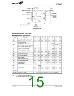 浏览型号HT36A1的Datasheet PDF文件第15页