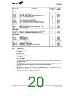浏览型号HT36A1的Datasheet PDF文件第20页