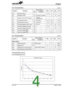浏览型号HT36A1的Datasheet PDF文件第4页