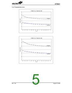 浏览型号HT36A1的Datasheet PDF文件第5页