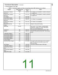 浏览型号LM87CIMT的Datasheet PDF文件第11页