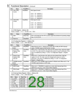 浏览型号LM87CIMT的Datasheet PDF文件第28页
