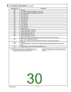 浏览型号LM87CIMT的Datasheet PDF文件第30页