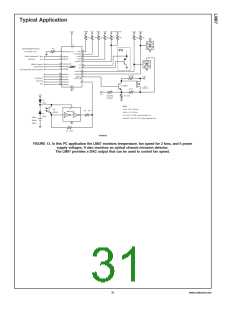 浏览型号LM87CIMT的Datasheet PDF文件第31页
