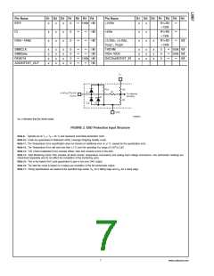 浏览型号LM87CIMT的Datasheet PDF文件第7页
