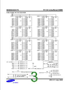 浏览型号M366S3323CT0的Datasheet PDF文件第3页