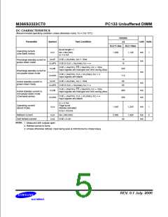 浏览型号M366S3323CT0的Datasheet PDF文件第5页