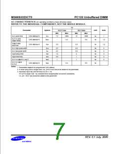 浏览型号M366S3323CT0的Datasheet PDF文件第7页