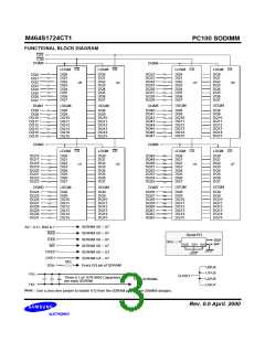 浏览型号M464S1724CT1-L1H/C1H的Datasheet PDF文件第3页