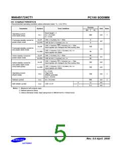 浏览型号M464S1724CT1-L1H/C1H的Datasheet PDF文件第5页